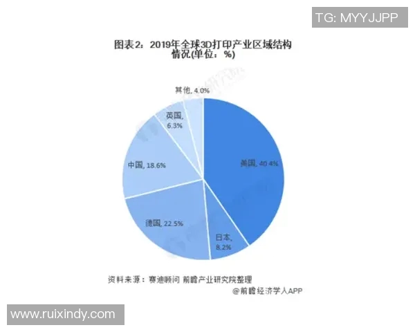 维尼修斯市场价值如何推动全球商业营销新趋势与策略分析 维尼修斯市场价值如何推动全球商业营销新趋势与策略分析