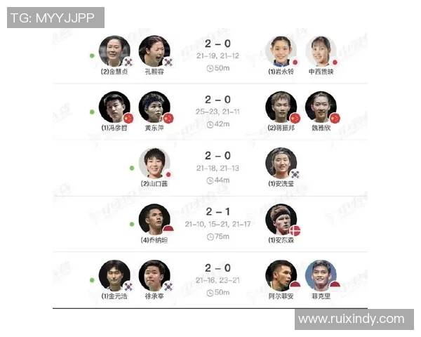 韩国人气体育明星排行榜揭晓谁将成为全民偶像与运动传奇