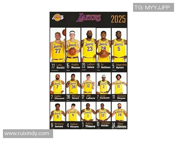 湖人队历史体育明星排名揭晓谁是最伟大的篮球传奇人物