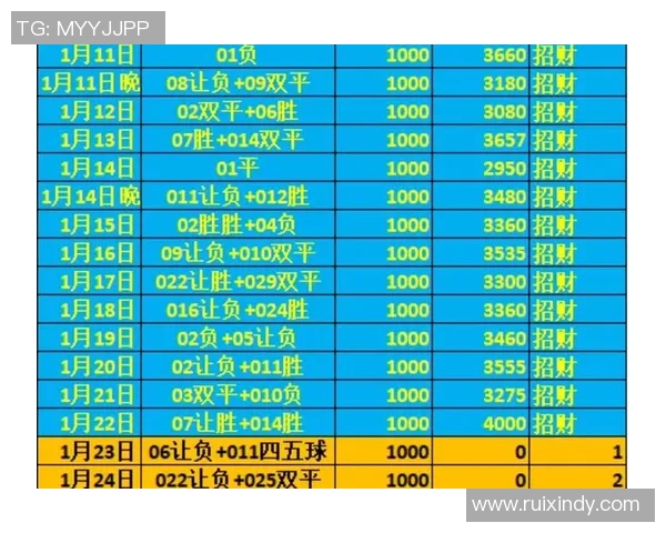 FC巴黎对阵洛里昂精彩直播全程回顾与赛后分析 FC巴黎对阵洛里昂精彩直播全程回顾与赛后分析