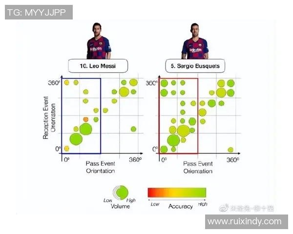 足球明星的高价值背后原因探讨与市场影响分析 足球明星的高价值背后原因探讨与市场影响分析